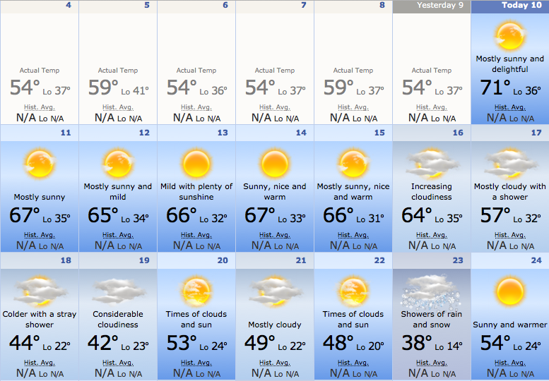 Accuweather doesn't forecast freezing nighttime temps until October 18th.