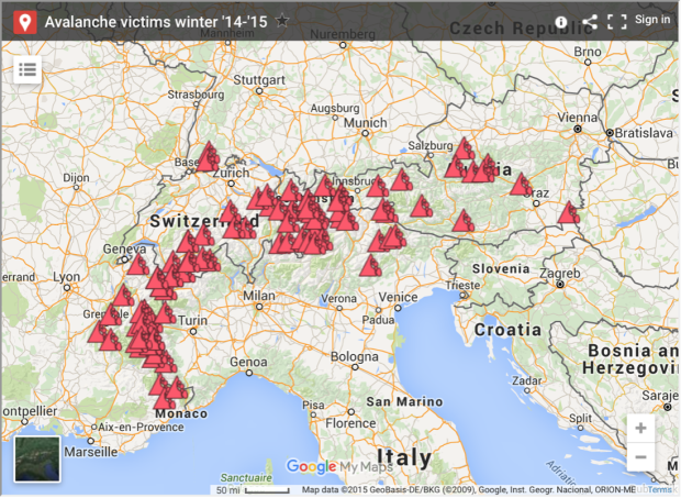 137 people were killed in avalanches in Europe last winter