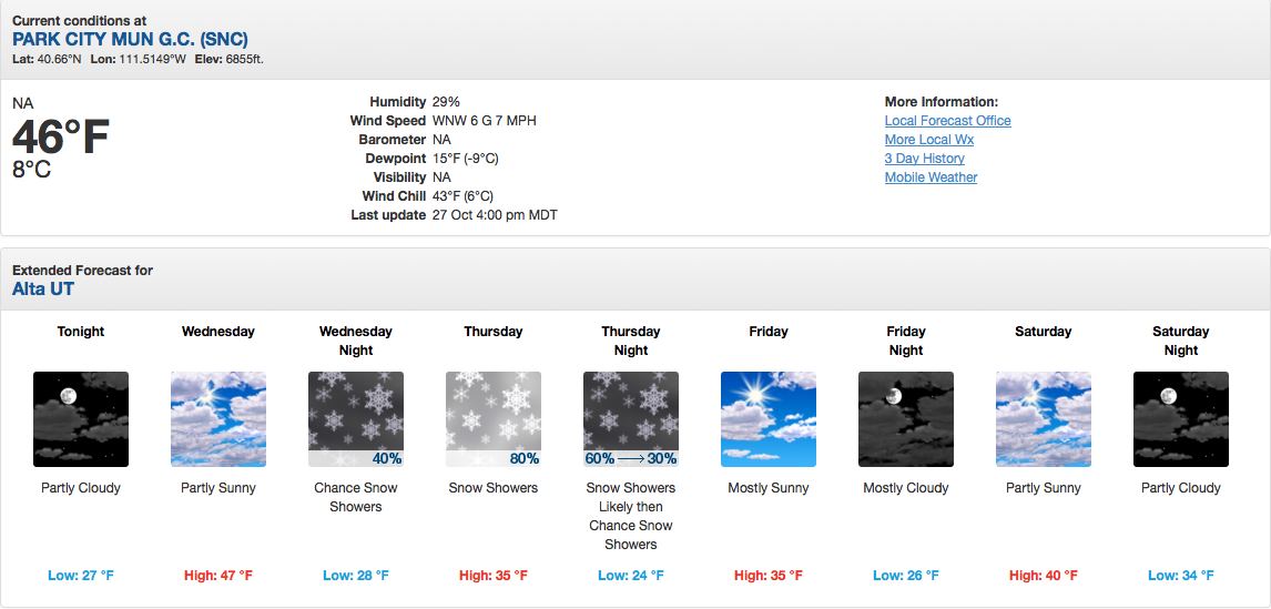 NOAA's 7 day forecast for Alta, UT showing snow on Thursday.