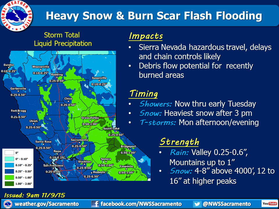 12-16" of snow for the high country today and tonight. image: noaa