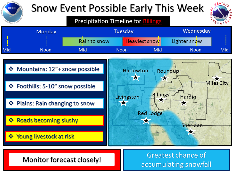 Snow forecast for Montana today and tomorrow. image: noaa