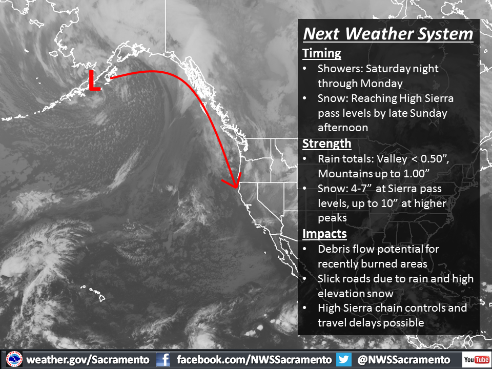 Gulf of Alaska storm headed to Tahoe on Sunday/Monday.  image:  noaa