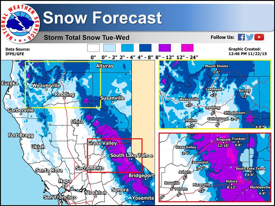 "Projected storm total snow amounts have increased! There could be 12-18" of snow over the Sierra crest, and even the foothills could receive 2-6" through Wednesday! The heaviest periods of snow are expected Tuesday, especially in the afternoon." - NOAA today