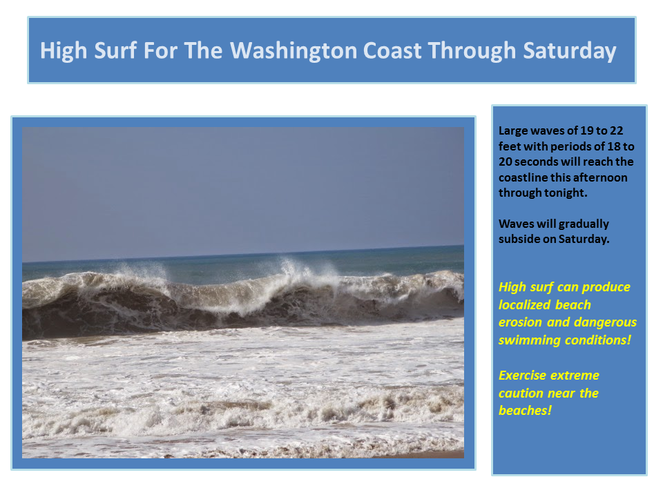 19-22' waves for the WA coast today. image: noaa