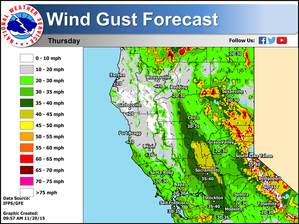 Wind forecast for Thursday. image: noaa, today