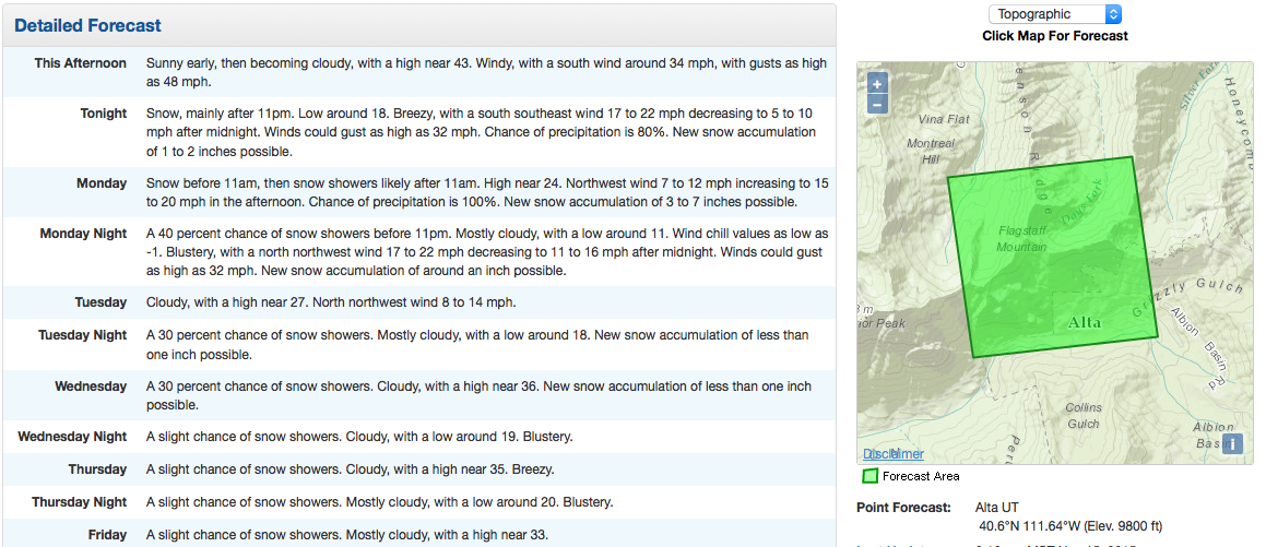 NOAA's forecast for 9,800-feet at Alta this week showing 4-9" of snow in the next 3 days.