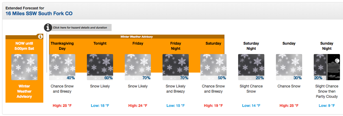 Forecast for Wolf Creek, CO this week looking fine.