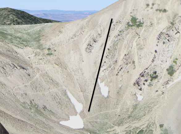 Two hunters triggered and were caught in a slide in Sacajewea Bowl yesterday (Thur, Nov 5). One was knocked out briefly, but both ended up remarkably okay. The black line was their trajectory: they were swept 400' vertical in a slide that broke 20 feet above them and was 40-50 feet wide. Photo: Anonymous/GNFAC