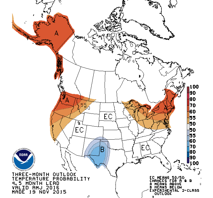 NOAA is forecasting above average temperatures in December in the Pacific Northwest, California, Idaho, Nevada, Montana, and the entire northeast. Below average temperatures are forecast in December for New Mexico and west Texas. 