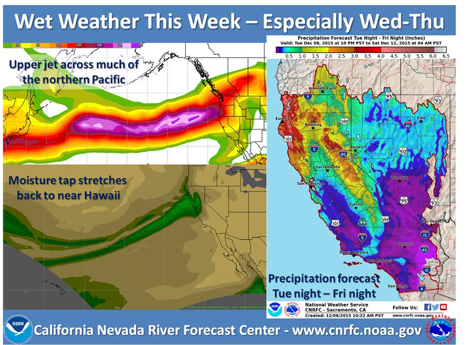 "The strongest storm of the season so far is expected late Wed into Thu this week. A strong upper jet is expected to stretch across much of the Pacific into CA and the Pac NW, with a moisture tap stretching back to near Hawaii. Heaviest precipitation is expected near the coast and in the Sierra." - NOAA