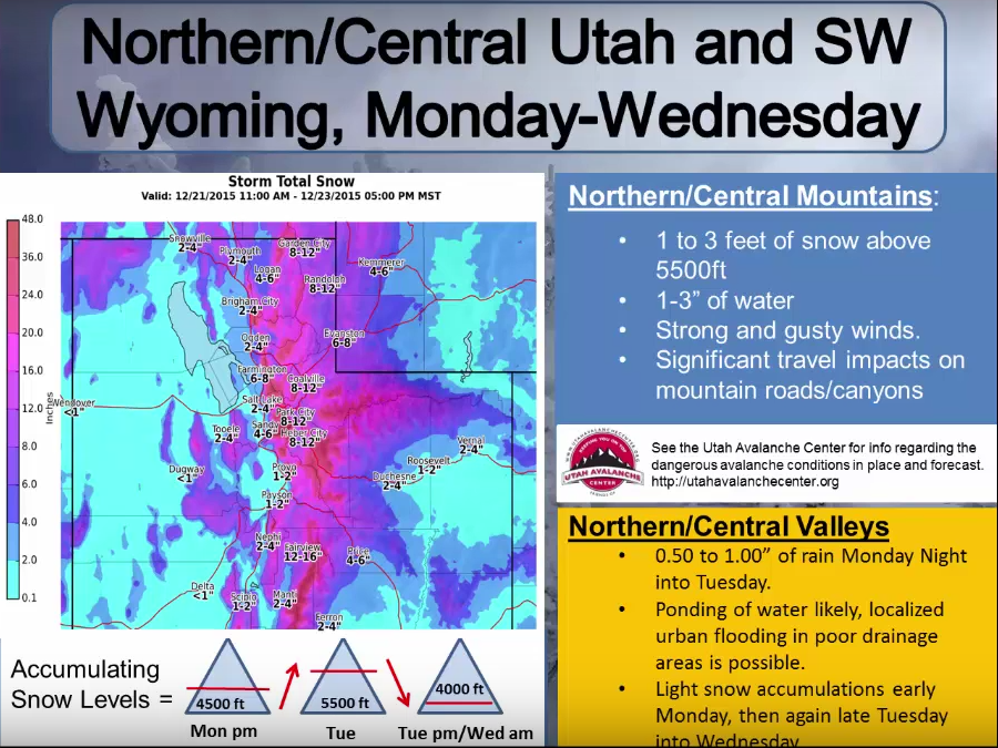 Snow Forecast for Utah. image: noaa, today