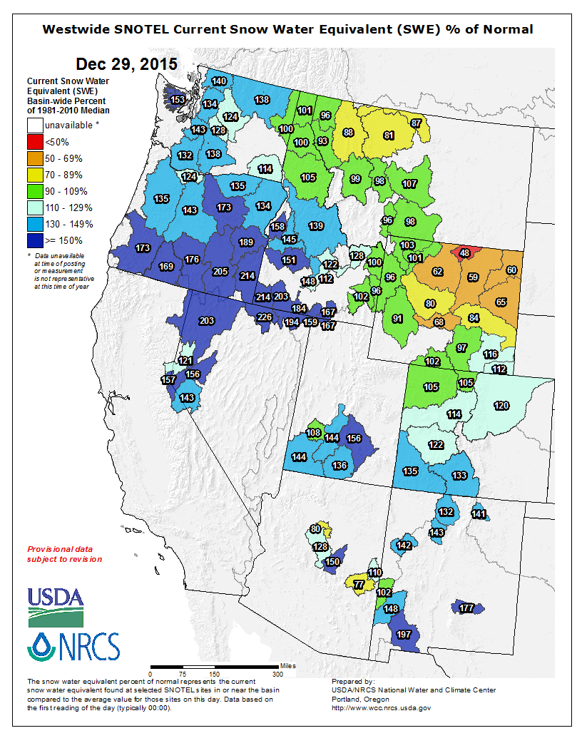 Western US snow water equivalent (ie snowpack) % of average to date.  image:  nwc, today
