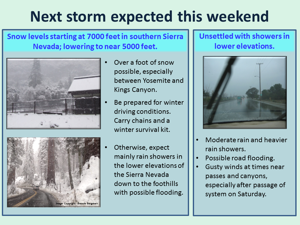Southern Sierra forecast. image: noaa, today
