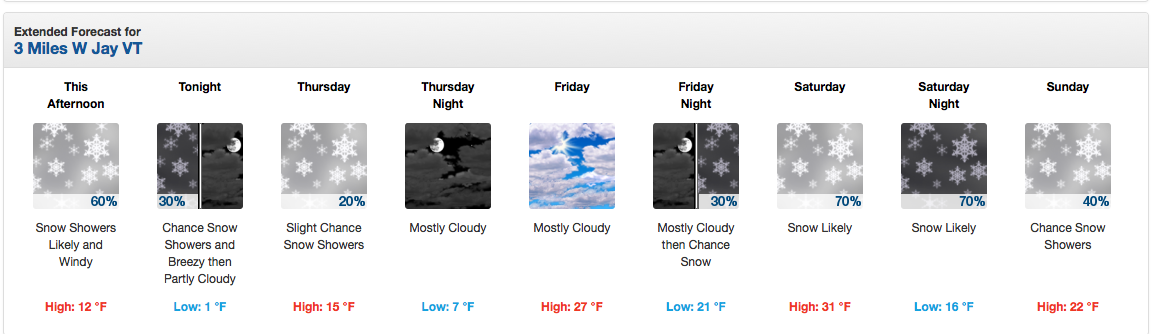 Jay Peak forecast this week looking good. image: noaa, today