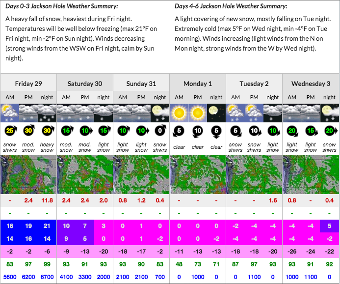 Heaviest snow hitting Friday overnight, Saturday is looking to be Epic!!