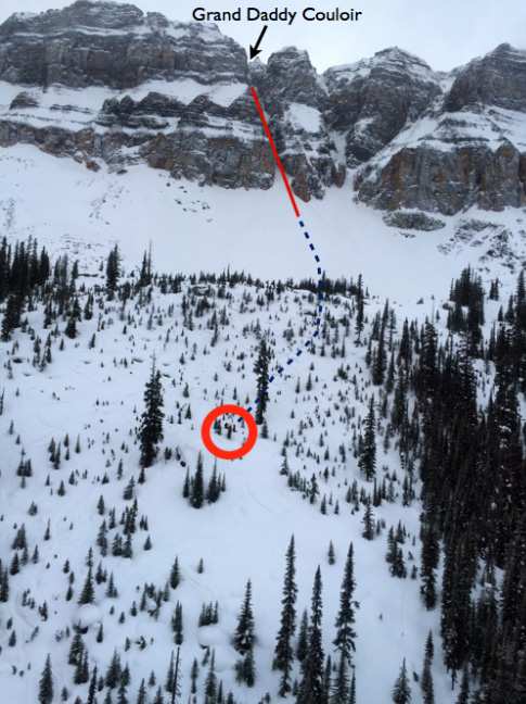 The red line shows where the injured skier was carried about 300 metres. The circle shows where they were located, and the dotted line is where they travelled as they tried to self-rescue. - Parks Canada