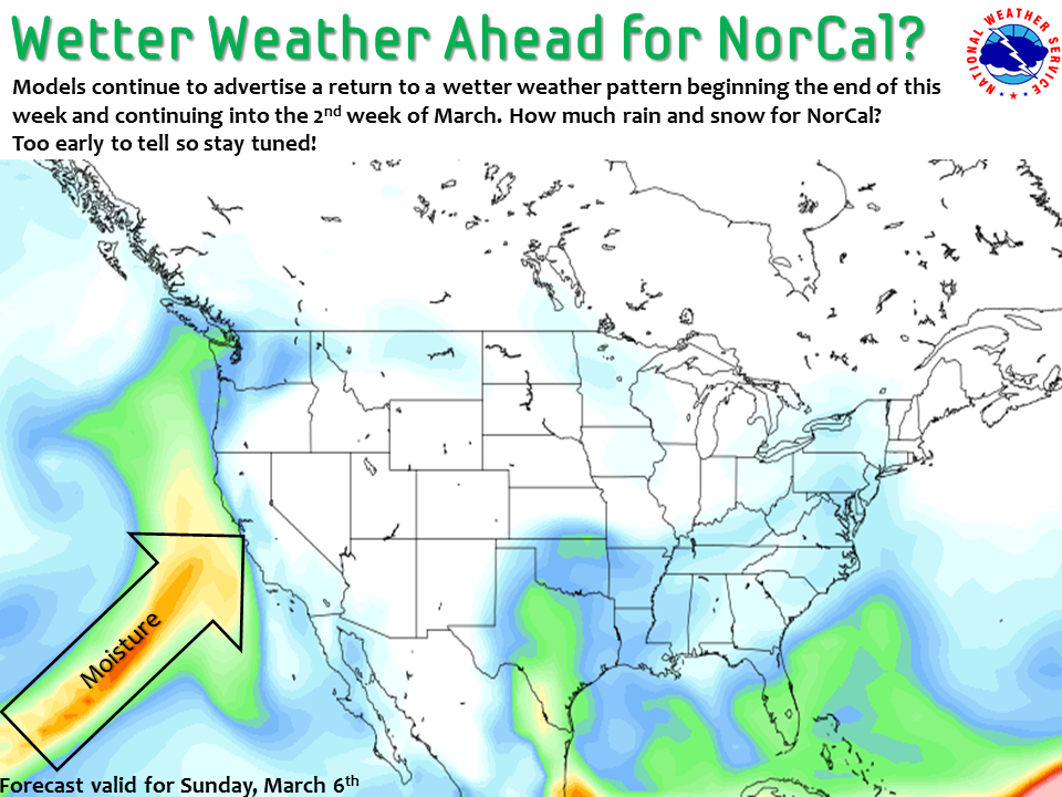 "Models continue to advertise a return to a wetter weather pattern beginning the end of this week and continuing into the 2nd week of March. How much rain and snow for NorCal? Too early to tell so stay tuned!" - NOAA Sacramento, CA yesterday