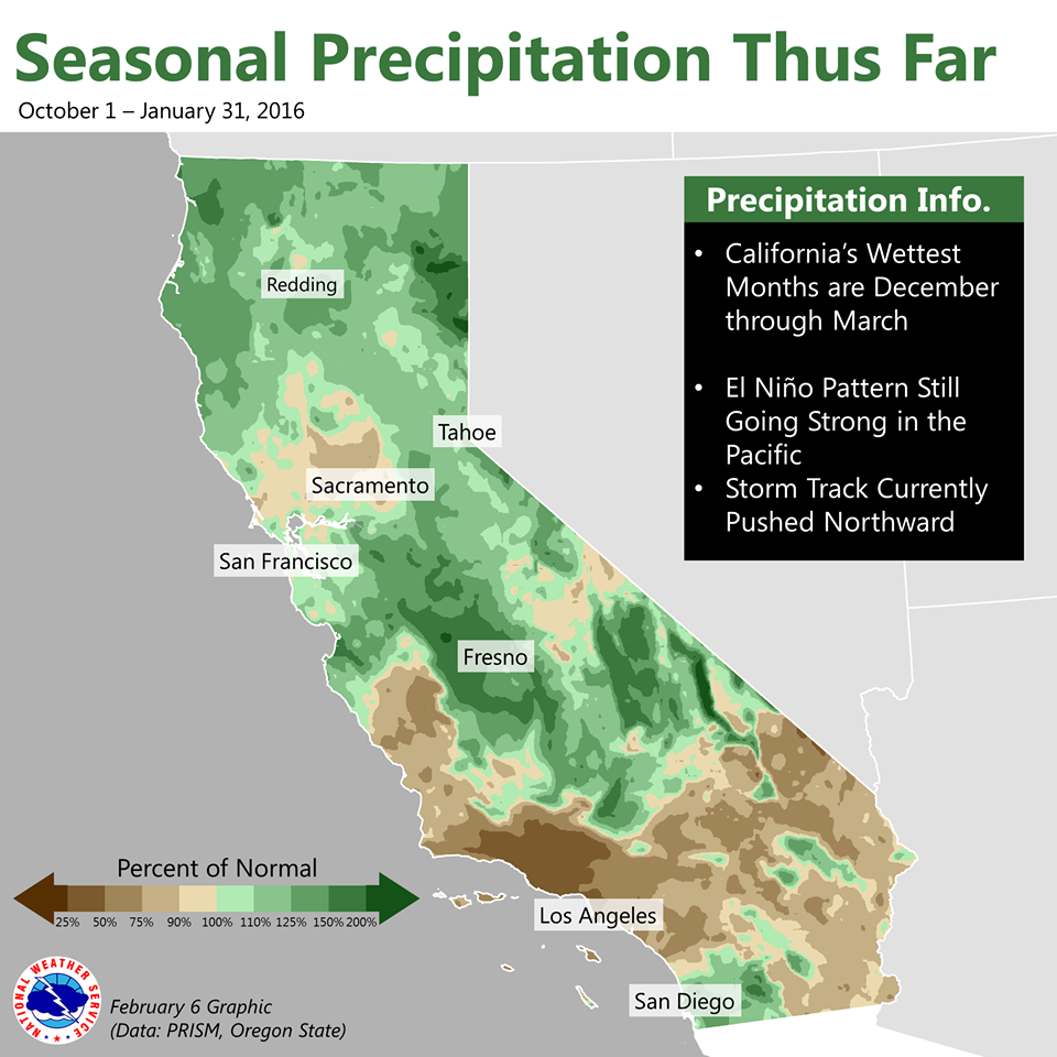 Season precipitation is above average in the Sierra Nevada as of