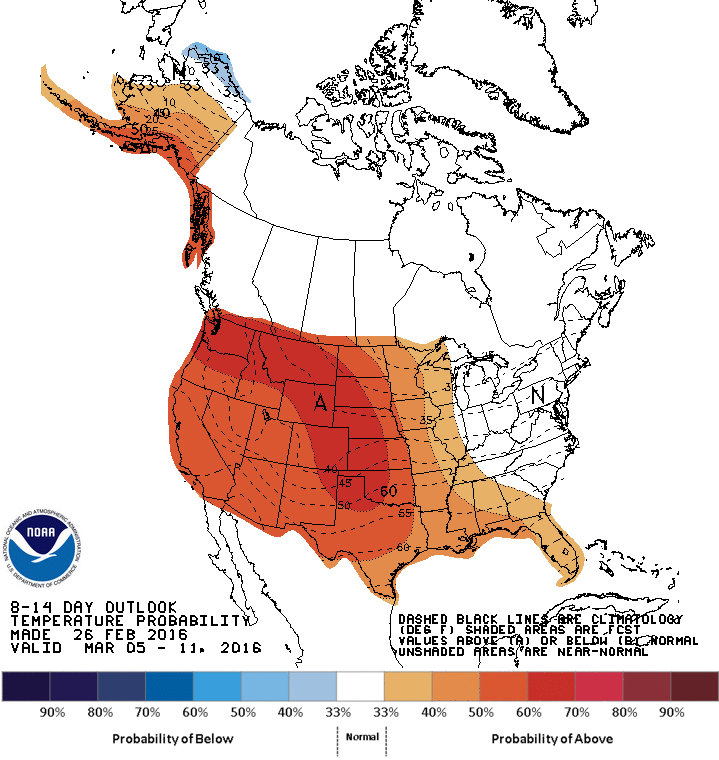 Above average temps are forecast for all of the Western USA from March 5th - 14th.  image:  noaa, today
