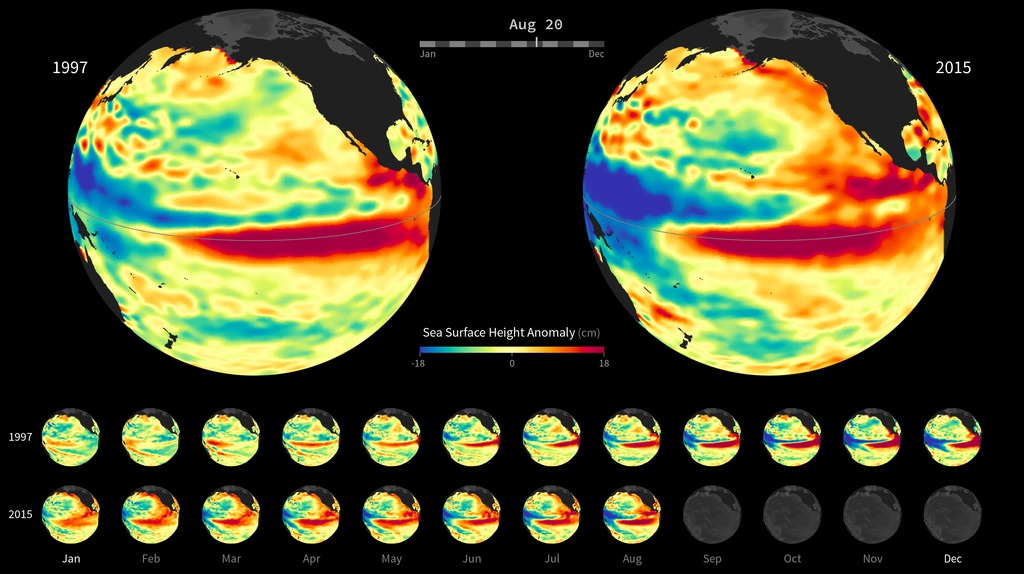 2015/16 El Nino month by month. 
