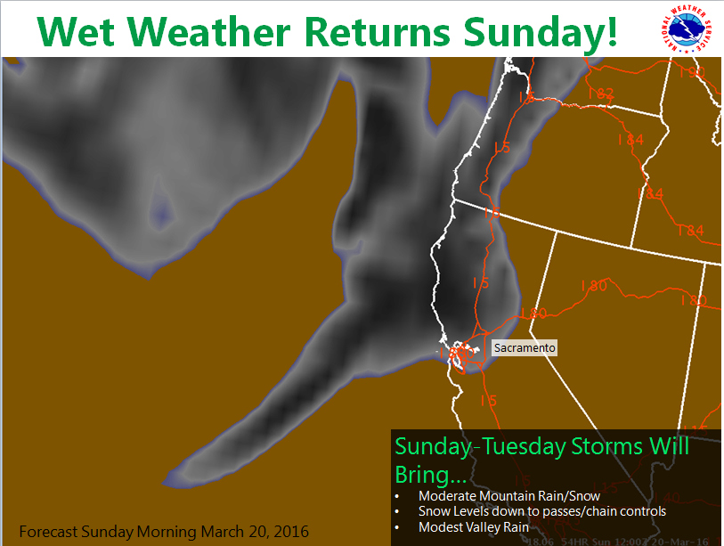 "Wet weather returns Sunday, continuing into next week!" - NOAA Sacramento, CA today