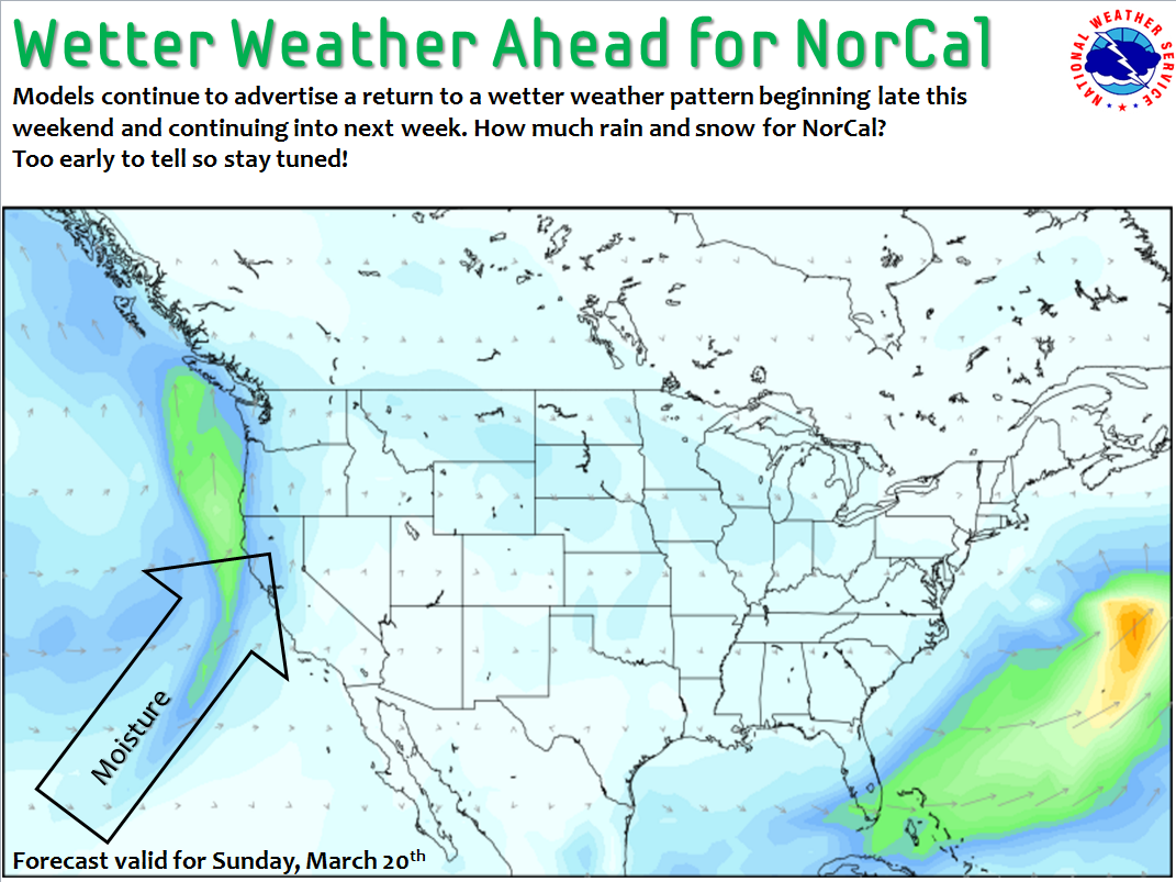 "Models continue to advertise a return to a wetter weather pattern beginning late this weekend and continuing into next week. How much rain and snow for NorCal? Too early to tell so stay tuned!" - NOAA Sacramento, CA today