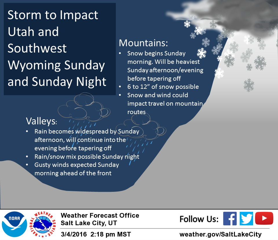 "A storm system is on track to impact the area on Sunday. For more information on timing and expected impacts, take a look at our latest graphic." - NOAA SLC, UT today