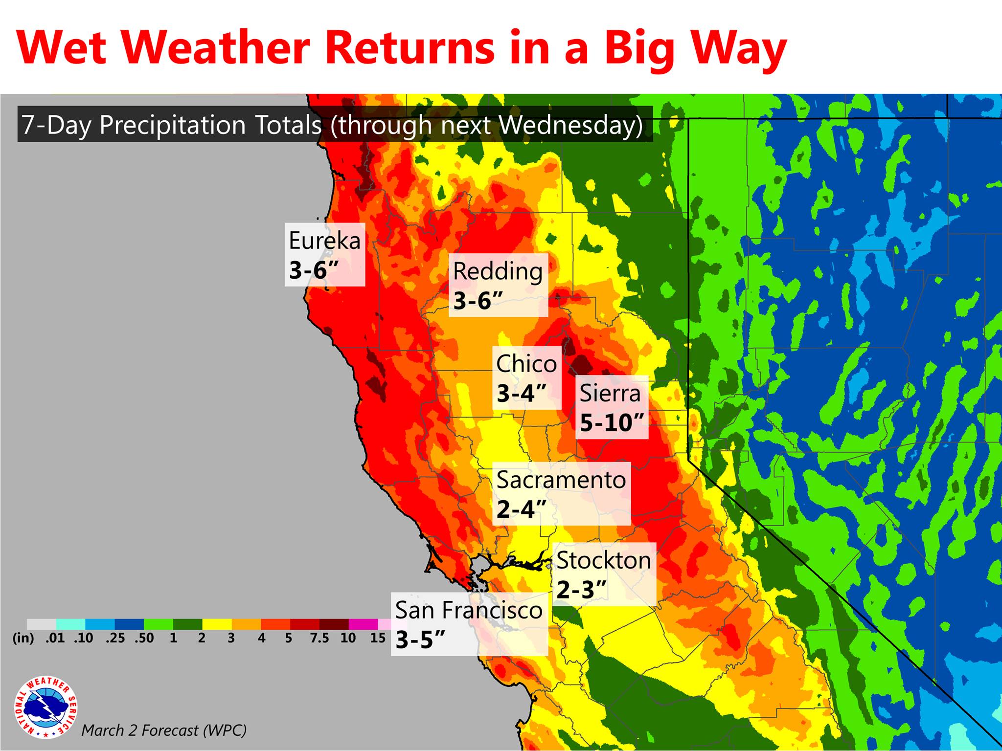 " Here's an early look at the forecast precipitation totals for Northern California! Potentially 5 to 10 inches of rain will be possible across the interior mountains, with 2 to 6 inches for the lower elevations. The heaviest precipitation will arrive on Saturday, but periods of light to moderate precipitation are likely between Thursday and Monday." - NOAA Sacramento, CA today
