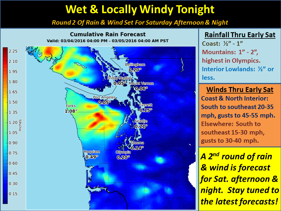 "The wet and locally windy weather will continue into early Saturday morning. The Coast and Mountains could see around an inch or two of rain, while the Interior Lowlands are looking at a half inch or less. Expect strong south to southeast winds of 20 to 35 mph with gusts of 45 to 55 for the Coast and North Interior. Other areas could see winds of 15 to 30 mph with gusts of 30 to 40. Another front will bring more rain and wind for Saturday afternoon and night." - NOAA Seattle, WA today