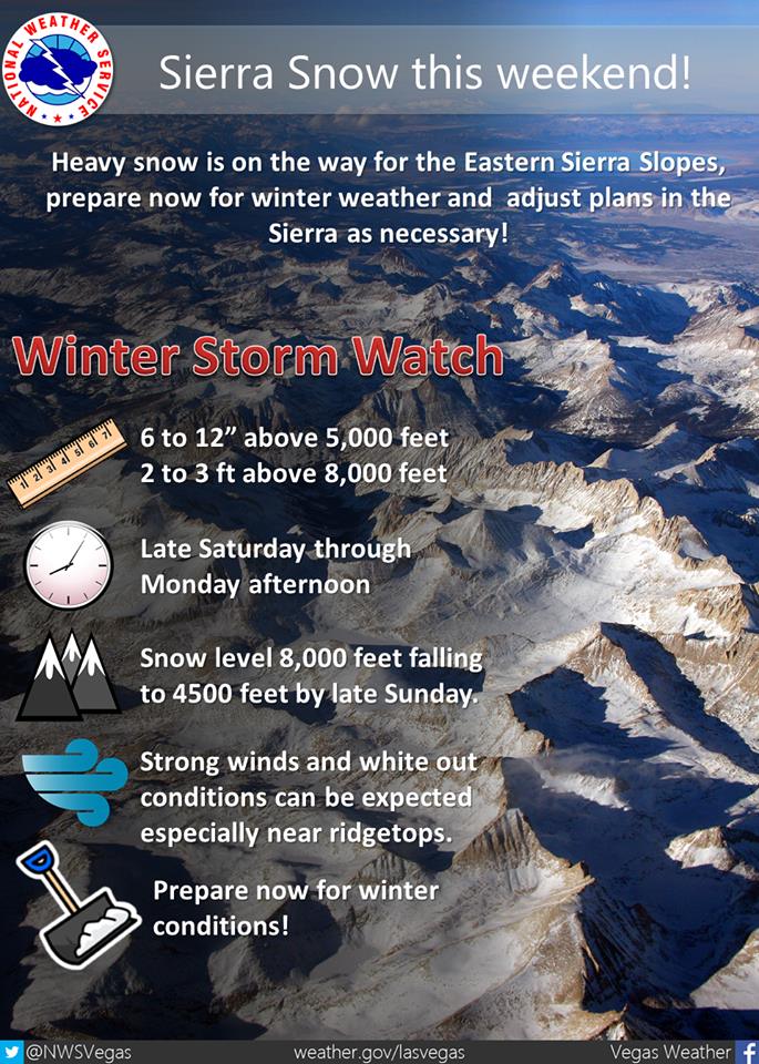 "It's coming, significant snowfall is on the way for the Eastern Sierra Slopes. A Winter Storm Watch has been issued for late Saturday through Monday afternoon, prepare now for winter weather." - NOAA, Las Vegas, NV today