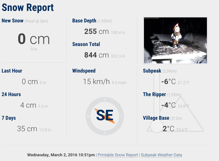 Revy snow report today