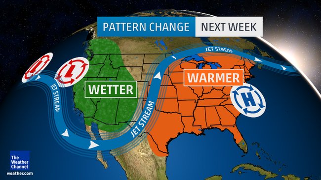 Big pattern change coming to the Western USA this week.