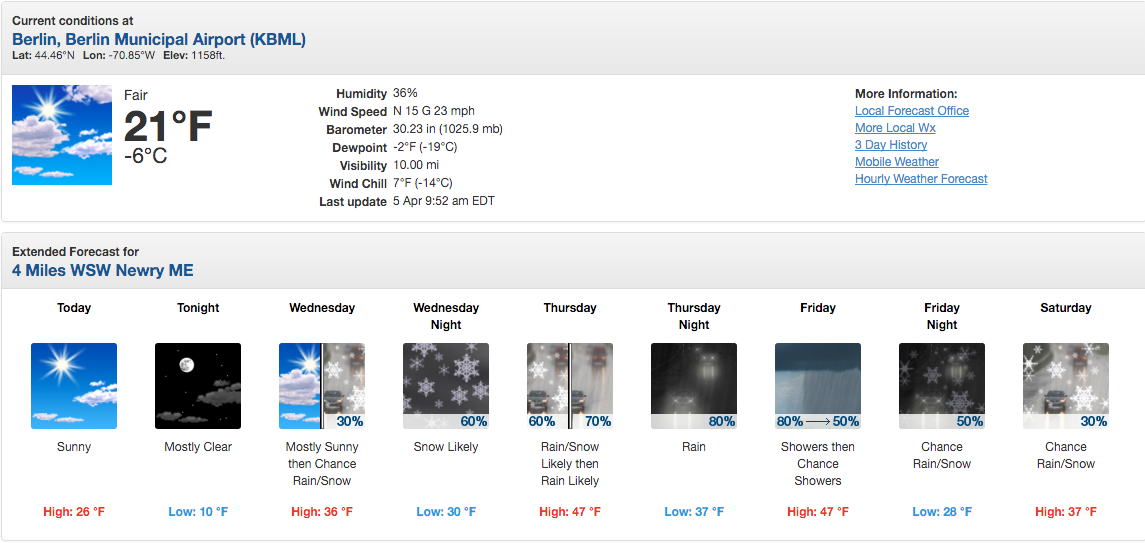 Sunday River, ME forecast this week. image: noaa, today