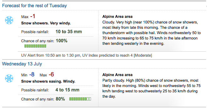 Thredbo forecast Tuesday and Wednesday showing 14-50cms of snow. image: bom, today