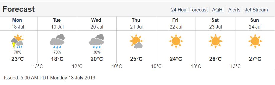 Forecasted to clear later in the week! pc: Environment Canada