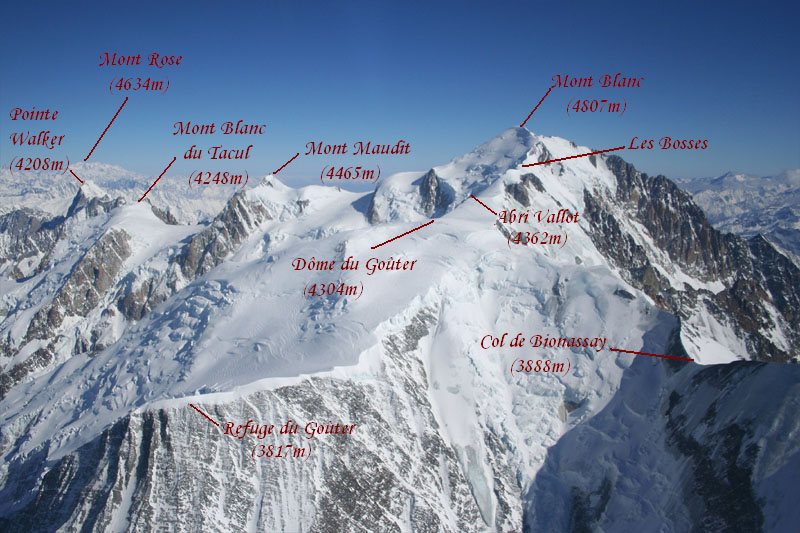 Mont Blanc labeled.