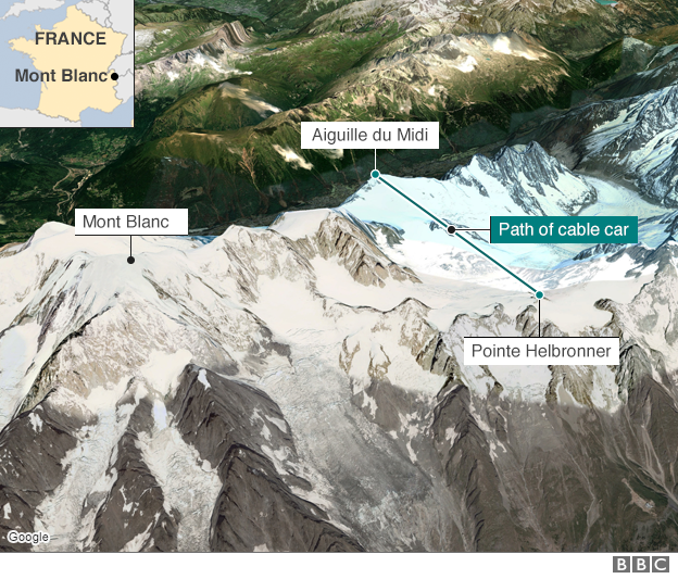 Looking at the Valle Blanche Cable Car where the rescue happened from the Italian side (south). image: bbc