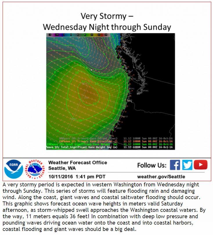 image: NOAA Seattle, WA yeseterday