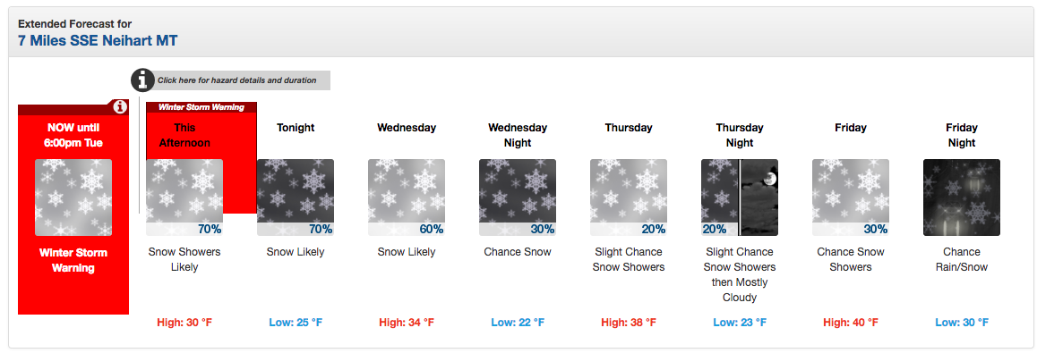 Snow forecast everyday this week at Showdown Montana. image: noaa, today