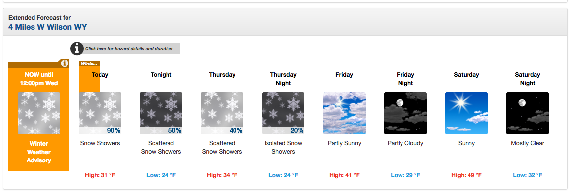 Snow forecast for Teton Pass, WY today and tomorrow. image: noaa, today