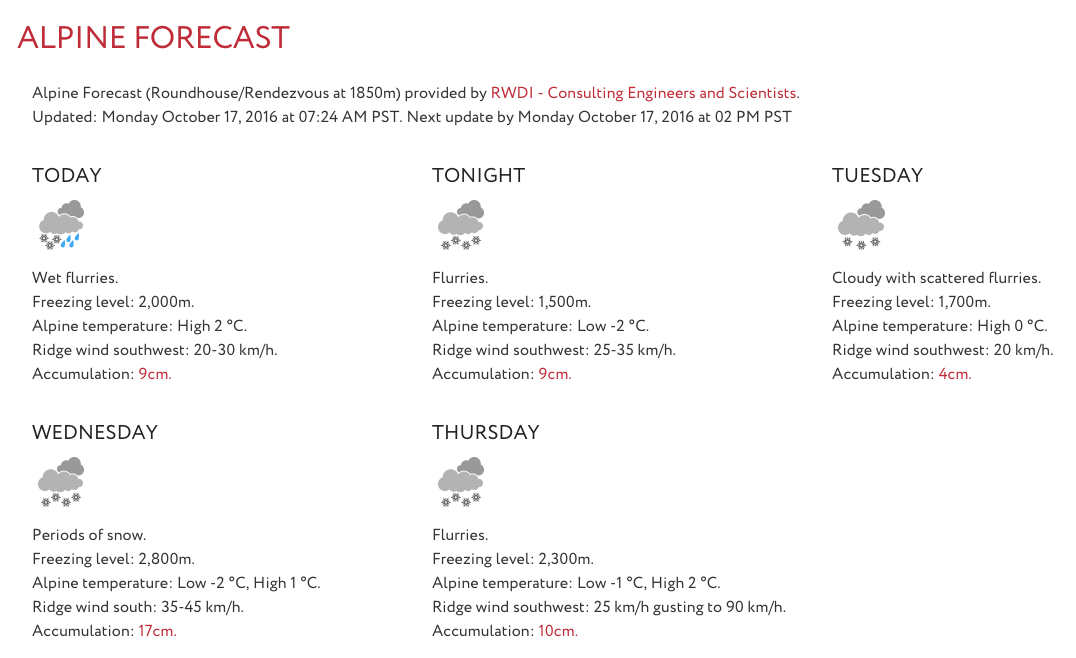 49cms of snow forecast next 4 days at Whistler.