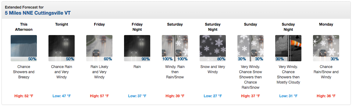 Snow forecast for Killington, VT this week.  image:  noaa, today