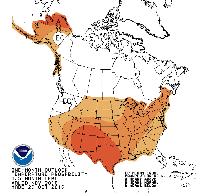 NOAA’s October outlook is forecasting above average temperatures in the entire USA except the central northern states. Below average temperatures are forecast nowhere.