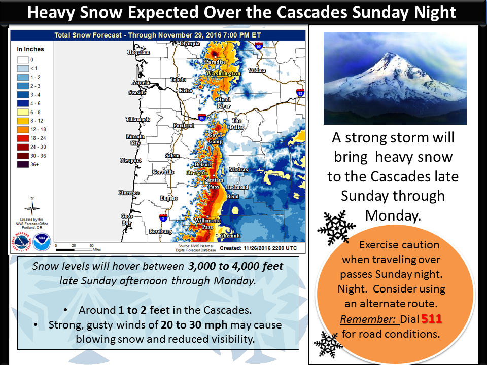 Big snow coming to OR. image: noaa, yesterday