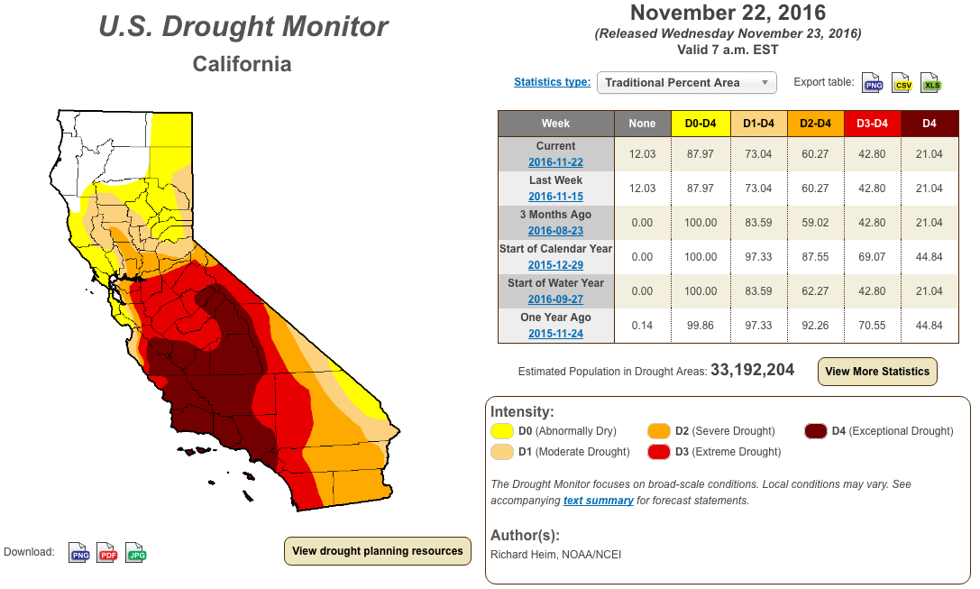 Latest drought monitor showing northwest CA completely free of drought right now. image: noaa, today