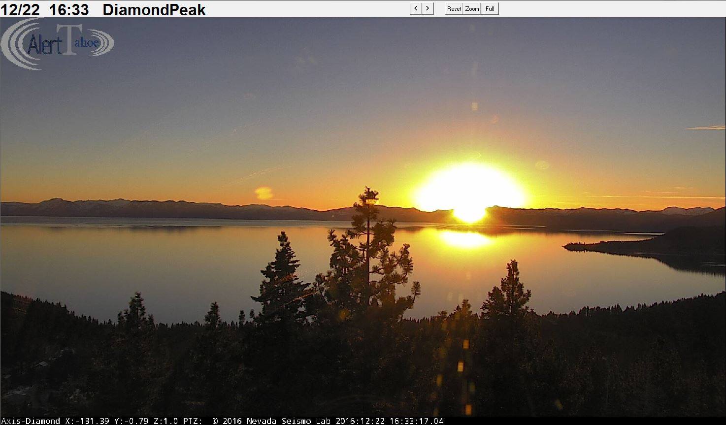 Sunset on Lake Tahoe yesterday.