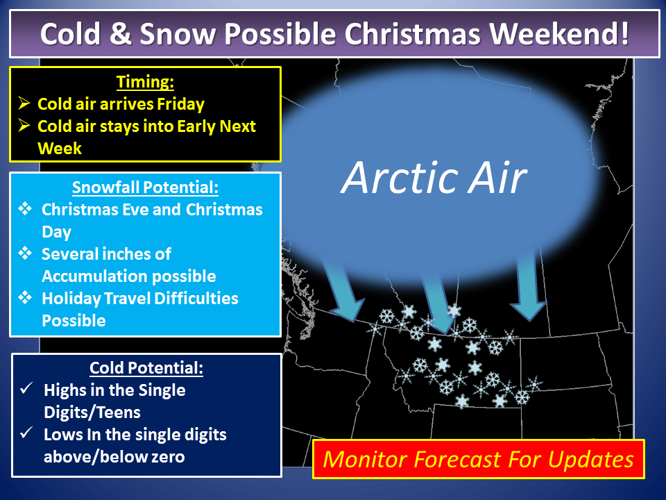 A Christmas Day forecast.. Snow? Image: NOAA Billings, MT