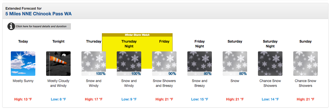 12-24" of snow forecast for Crystal Mountain, WA this week. image: noaa, today