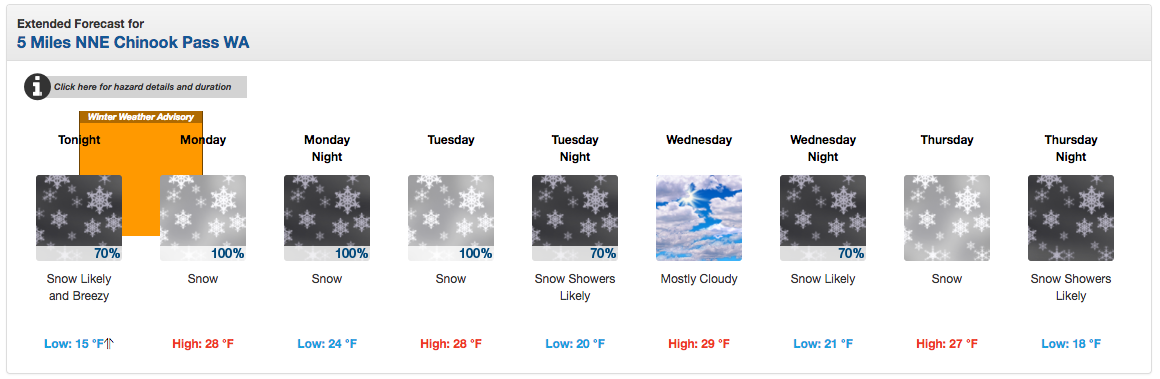 Crystal Mountain, WA forecast looking good this week. image: noaa, today
