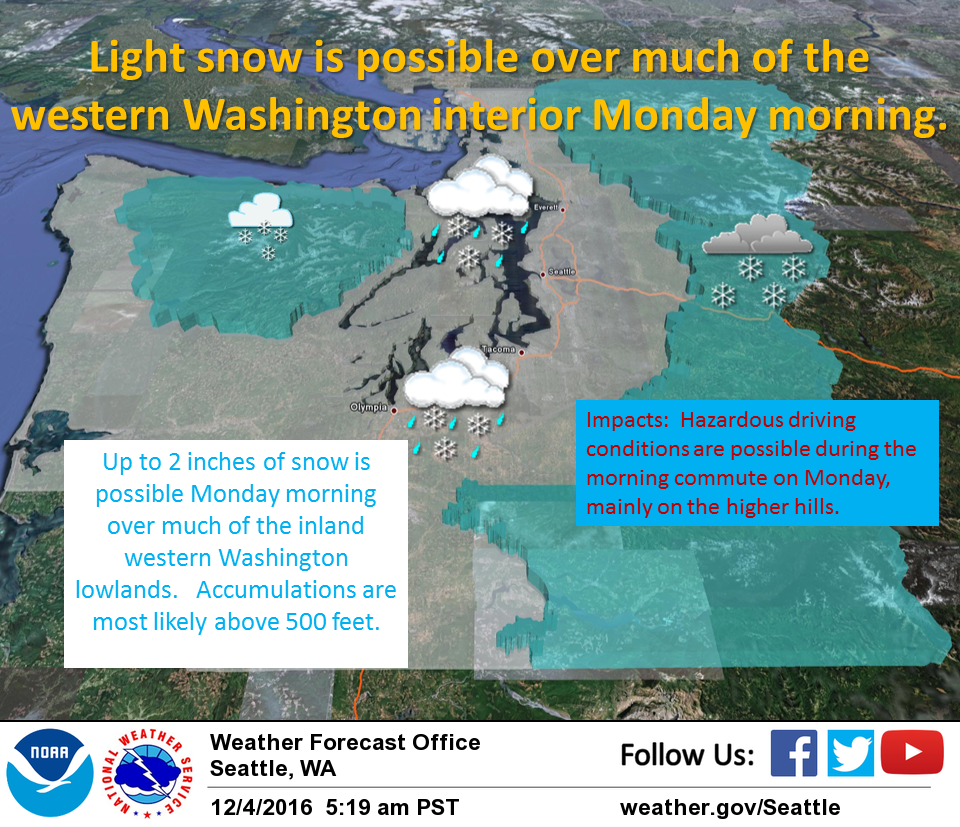 More snow will be coming Monday morning with low snow levels! PC: noaa Seattle, WA